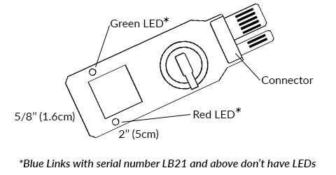 Neo Smart Blinds Blue Link technical specification